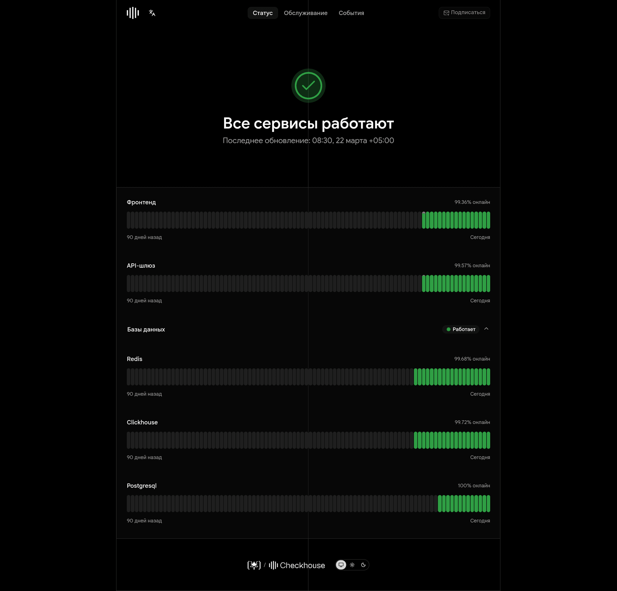 checkhouse status page